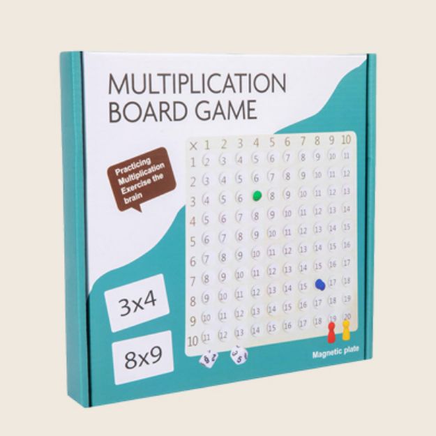 Picture of Multiplication Board Game