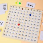 Picture of Multiplication Board Game