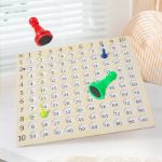 Picture of Multiplication Board Game