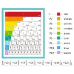 Picture of Magnetic Fraction Learning Board